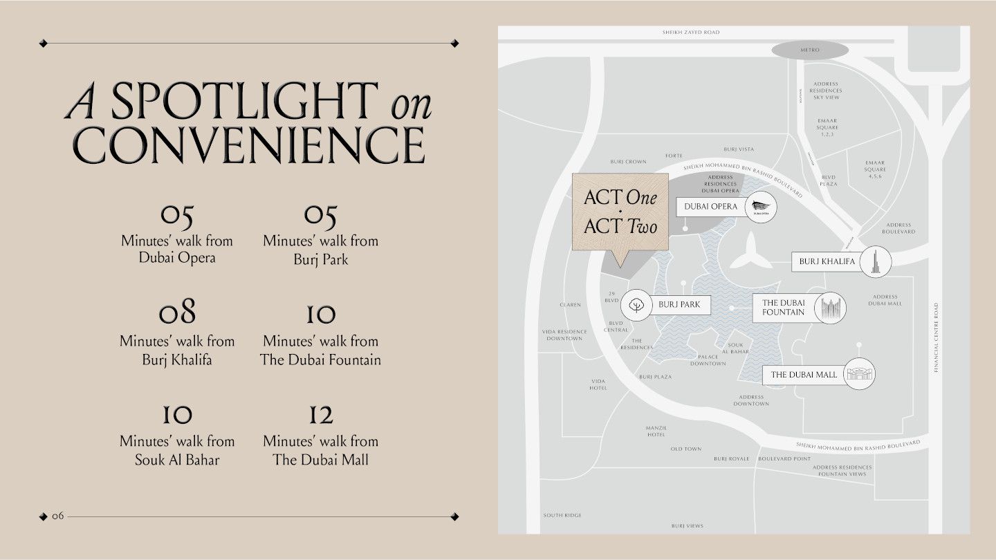 ACT_ONE_ACT_TWO_LOCATION_MAP